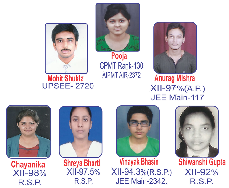 Topper 2015