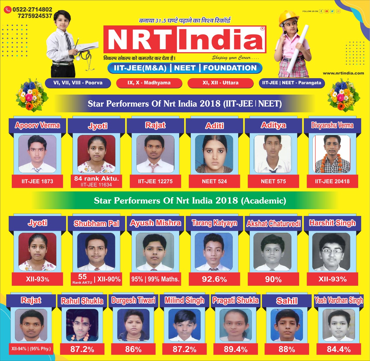 Topper 2018